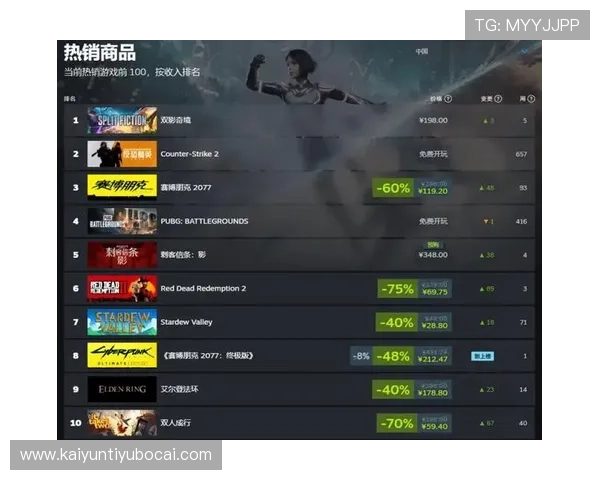 访问Kaiyun开云app官网,获取开云app最新版本下载安装及常见问题解决方案