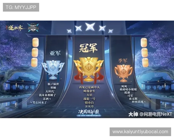 开云电竞开户下载官网提供最全的注册指南和最新优惠活动助你轻松开启电竞之旅