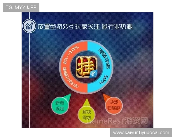 体育投注页面如何提升用户粘性与留存率的实用策略全面分析